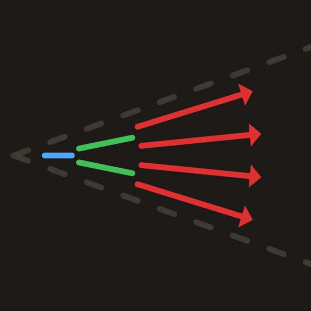 Figure K: Cone made out of intervals.